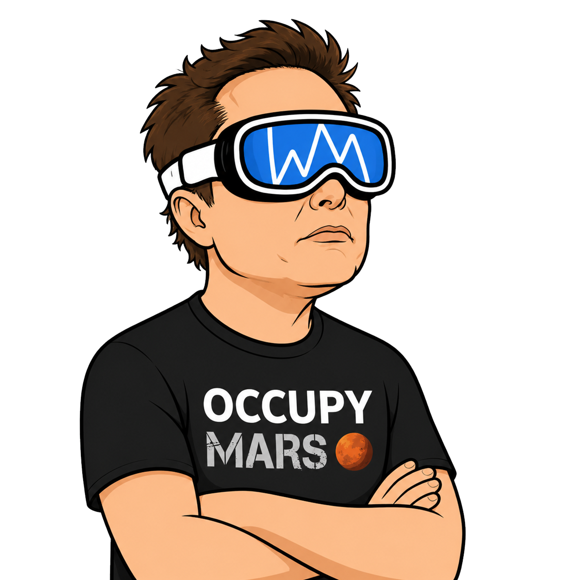 About Mascot